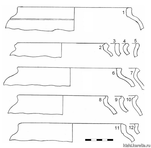 Рис.58.  Белоглиняная  (1,2,11,12)  и  красноглиняная  (3–10) керамика из сборов на селищах Сенная Губа 1 (1–10) и 2 (11,12) / Fig.58.  White  (1,2,11,12)  and  red  (3–10)  ware  pottery  from  Sennaja Guba 1 (1–10) and 2 (11,12) sites