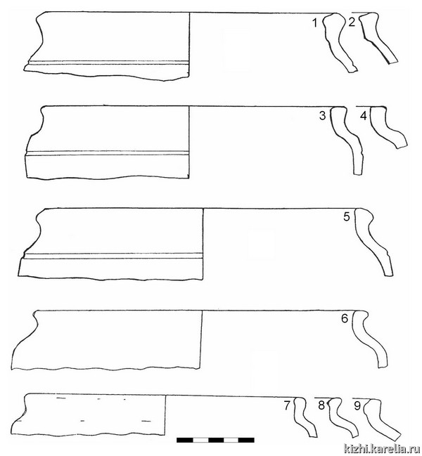 Рис.9. Белоглиняная гончарная керамика из раскопа на селище Наволок / Fig.9. White ware pottery from Navolok