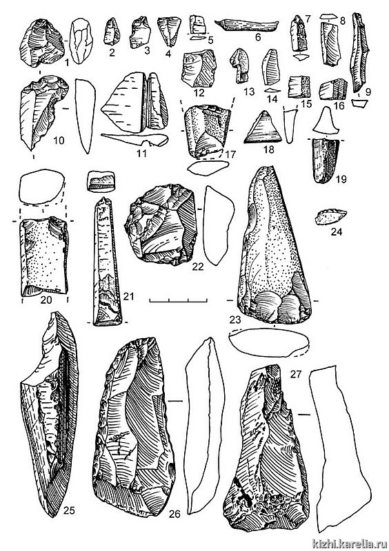 Рис.205. Инвентарь поселения Южный Олений остров 1: 1–2, 22 – лидит, 3, 7–8, 11, 13–14, 17, 19–21, 23, 25–27 – сланец, 4–5, 9–10, 12, 15–16, 24 – кремень, 6, 18 – кварцит