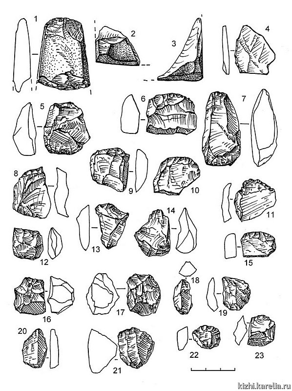 Рис.156. Инвентарь поселения Вожмархиха 24: 1–3  – сланец, 4–23 – кварц