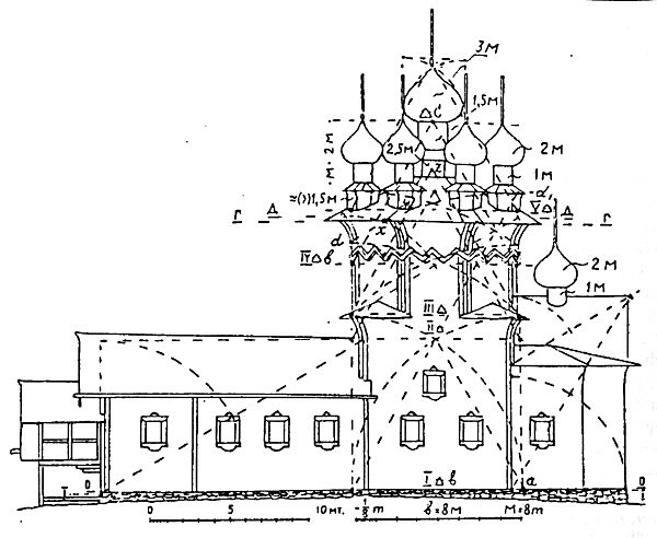 Рис.6. Пропорциональный анализ Покровской церкви в Кижах. 1749 год.