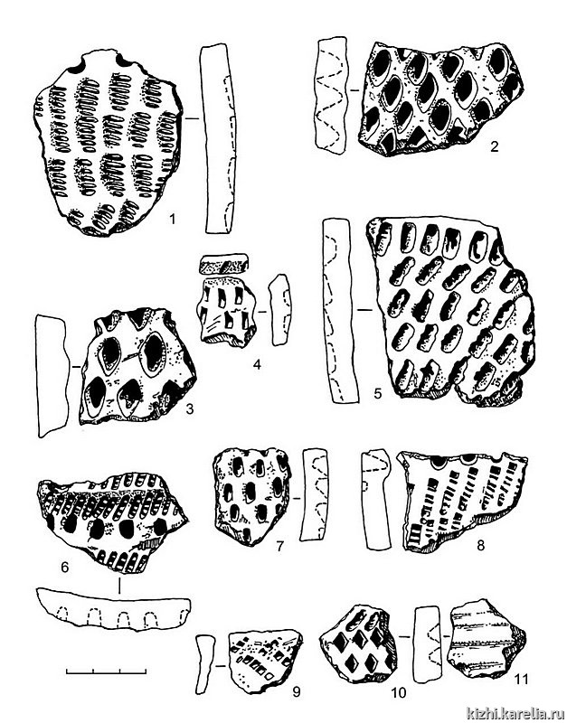 Рис.284. Керамика с ямочным (4–5, 7), гребенчато-ямочным (1, 6, 8–9) и ромбо-ямочным (2–3, 10) орнаментом из поселения Радколье 3