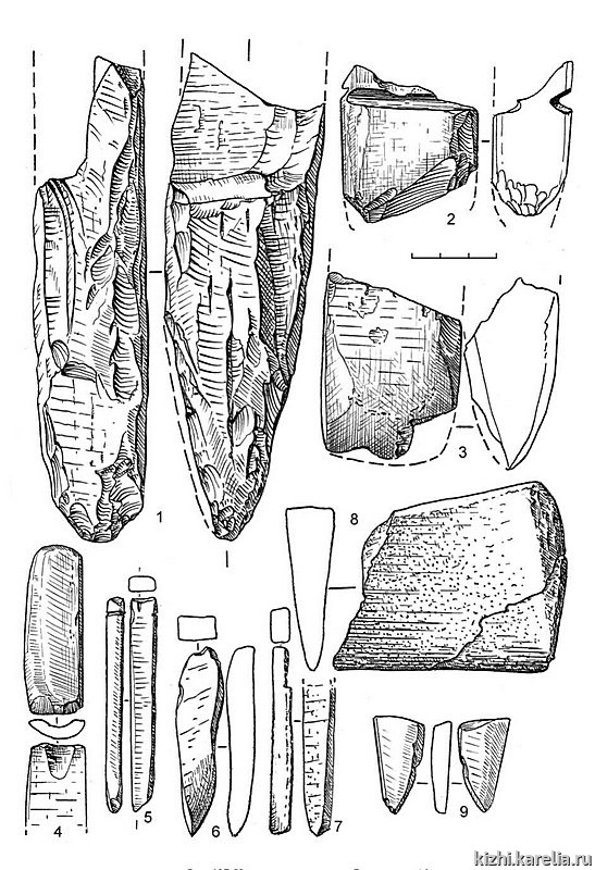 Рис.127. Инвентарь поселения Вожмариха 16: 1–7, 9 – сланец, 8 – кварцит