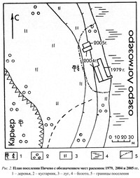 Рис.2. План поселения Пичево с обозначением мест раскопок 1979, 2004 и 2005 гг.