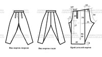 Рис. 16. Мужские порты. Вид спереди и сзади, крой деталей.
