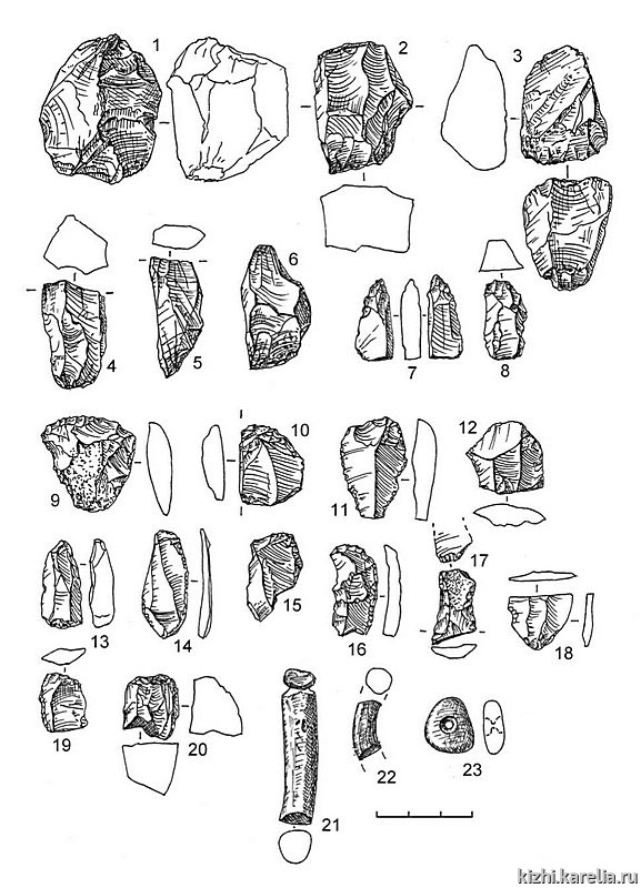 Рис.185. Инвентарь поселения Леликово 1: 1–8, 13 – кварц, 9–12, 14–20 – кремень, 21–23 – сланец