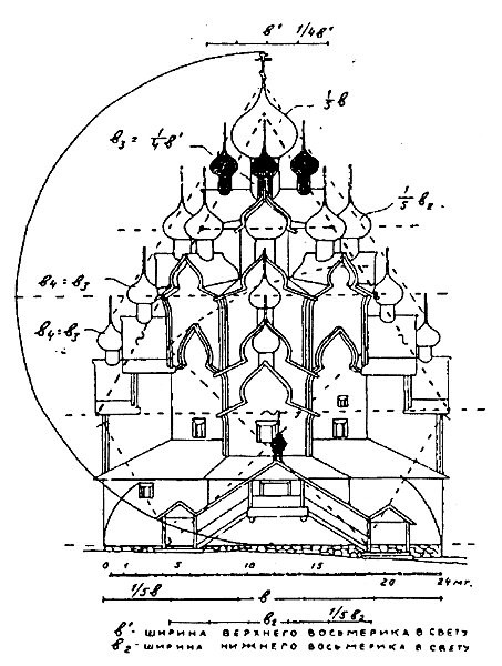 Рис.10. Покровская церковь в г.Вытегре. 1708 год.