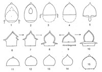 Рис.26. Формы язычка пламени, шлема, бочки, свода и главы