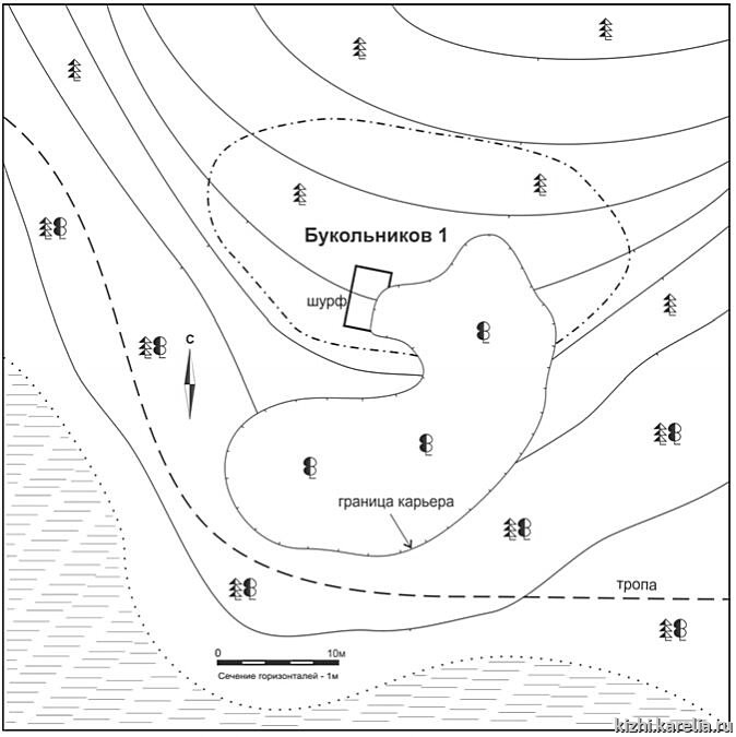 Рис.49. План поселения Букольников 1