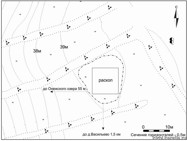 Рис.35. План селища Бачурин Наволок / Fig.35. Bachurin Navolok site. Plan