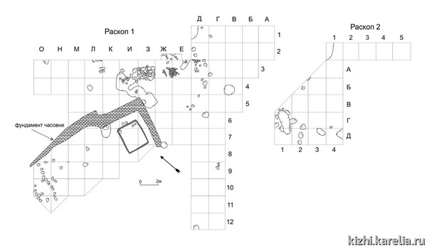 Рис.13. Планы раскопов 1 и 2 на селище Васильево 2 на уровне материка / Fig.13. Excavation sites on Vasil'evo 2. Subsoil level 