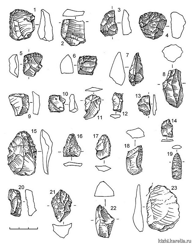 Рис.201. Инвентарь поселения Радколье 7: 1–6, 9–12, 14, 16–17, 19, 23 – кремень, 7–8, 13, 15 – лидит, 18 – сланец, 20–22 – кварц