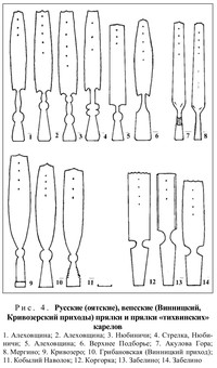 Русские (оятские), вепсские (Винницкий, Кривозерский приходы) прялки и прялки «тихвинских» карелов