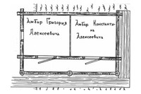 Рис.10. Виды амбара Елизаровых и его план. Вверху слева – рисунок К.К.Семёновой