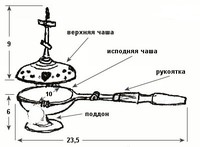 Кадильница из собрания Карельского государственного краеведческого музея