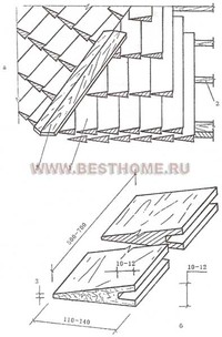 Гонтовая кровля