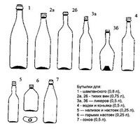 Бутылки для шампанского, вин, ликёров, водки, коньяка, наливок, настоек, соков