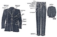 Детали костюма (см. рис.): лацкан, верхний воротник, воротник нижний, листочка, борт, клапан, подзор, карман, полочка; пройма, шпиц; пояс, шлевка, часовой карман, хлястик, складка, откосок, бант, гульфик, манжета.