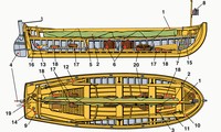 Размещение комплекта (на примере ЯЛ-6) / Иллюстрация с сайта eco-ladoga.narod.ru