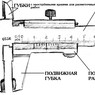Штангенциркуль