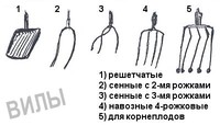 Вилы: Типология