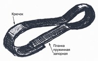 Карабин: крючок, планка пружинная запорная