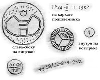 Защитная каска: заводской знак